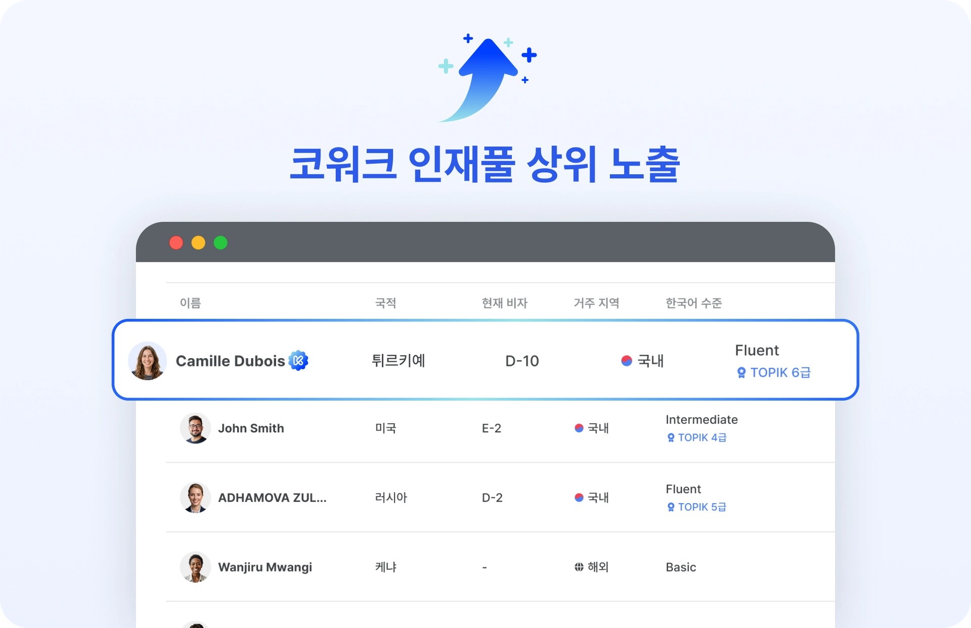 코워크 인재풀 상위 노출