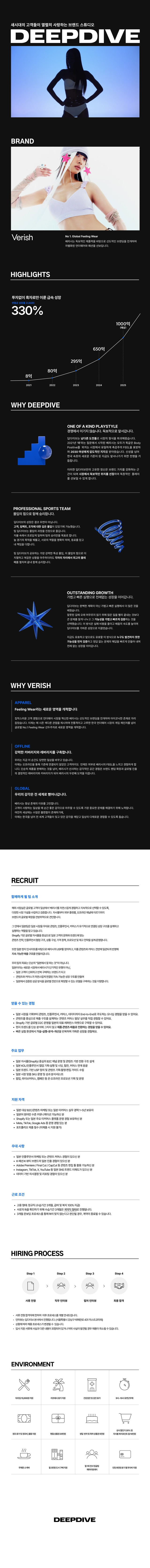 posting-5005-image-0