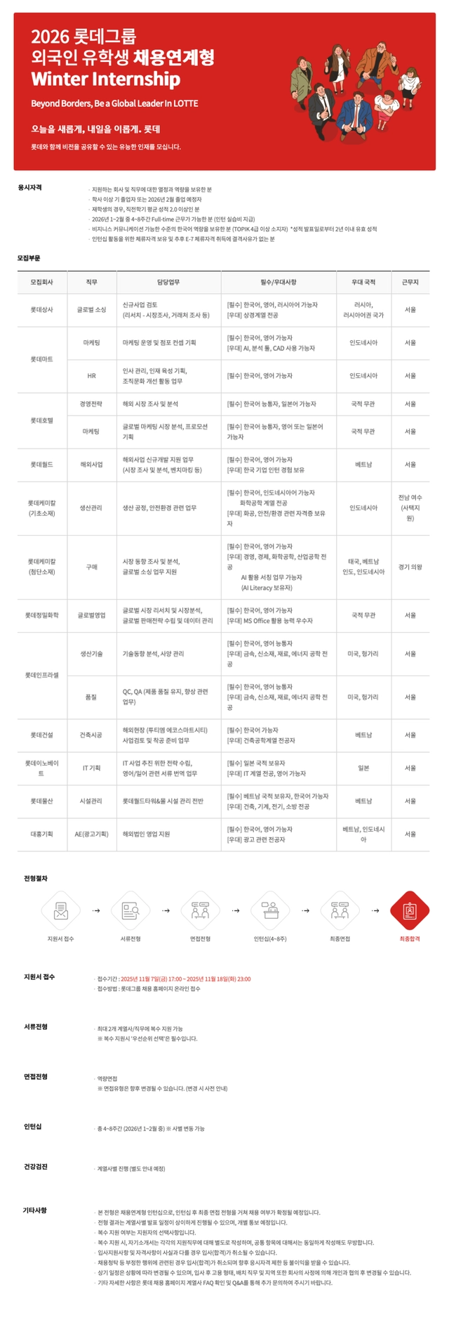 posting-4071-image-0