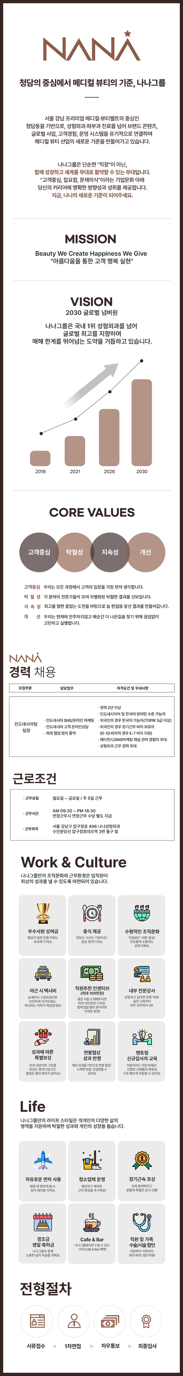 posting-7823-image-0