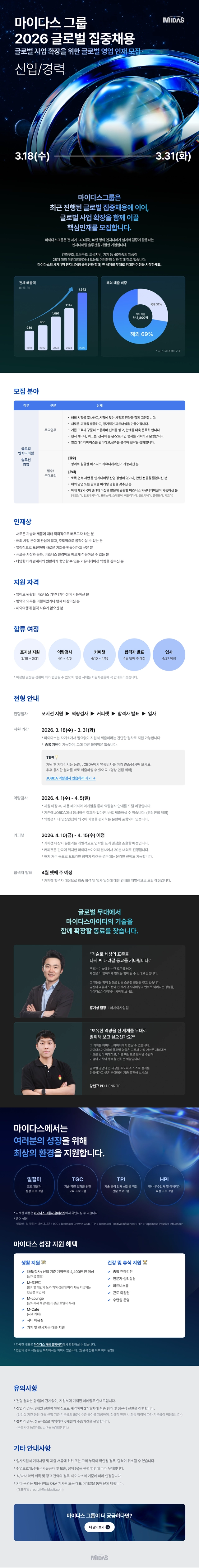 posting-5441-image-0