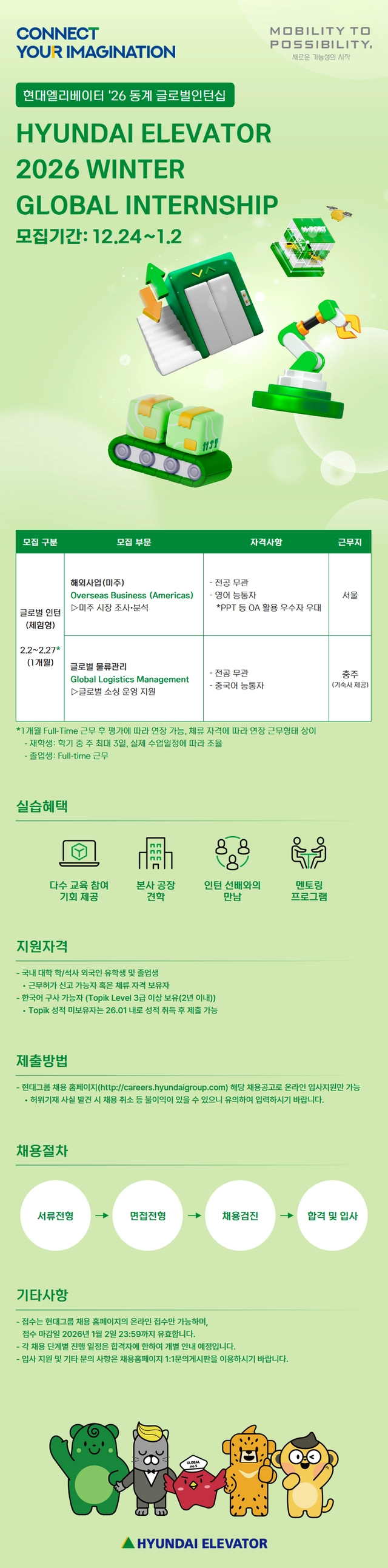 posting-4562-image-0