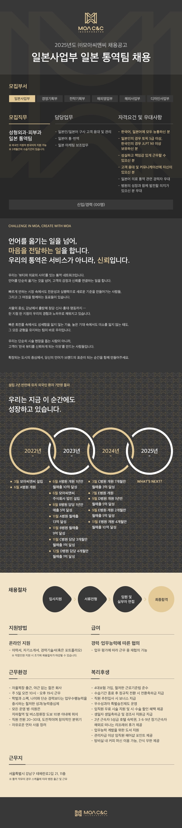 posting-4249-image-0