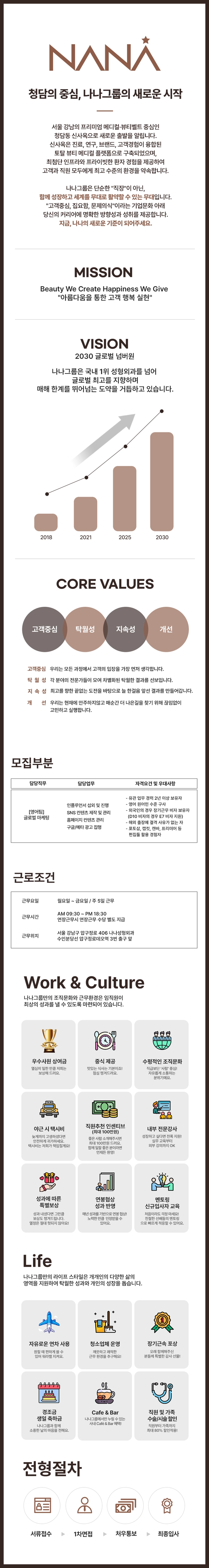 posting-7756-image-0
