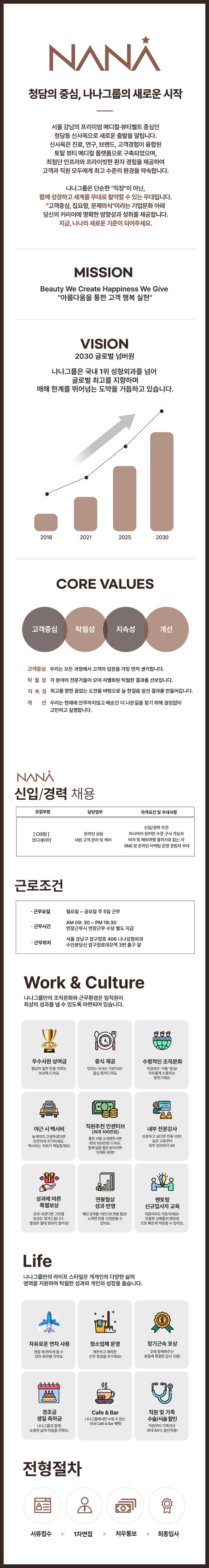 posting-7948-image-0